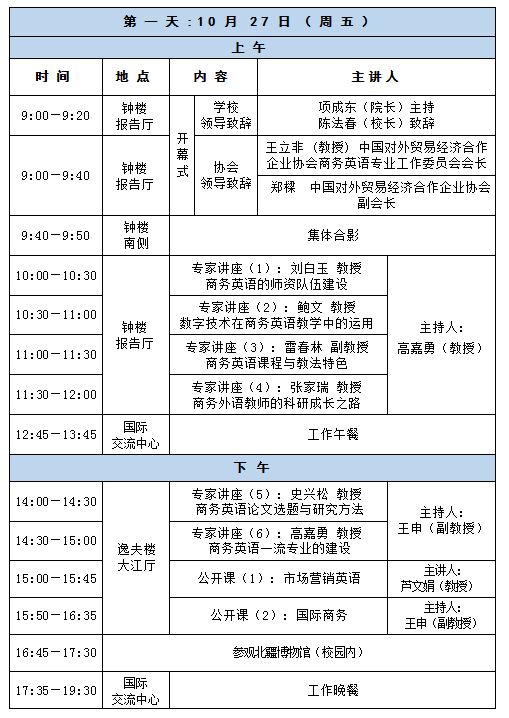 商务英语国家级一流专业教学开放周日程安排一