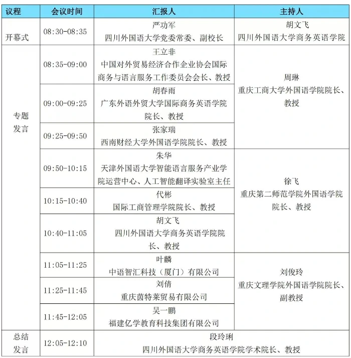 第六届全国商务英语专业建设虚拟教研室研讨会日程安排
