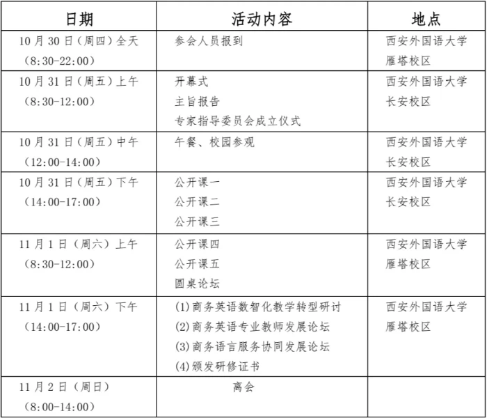 高校商务英语教学开放周西安外国语大学专场日程安排