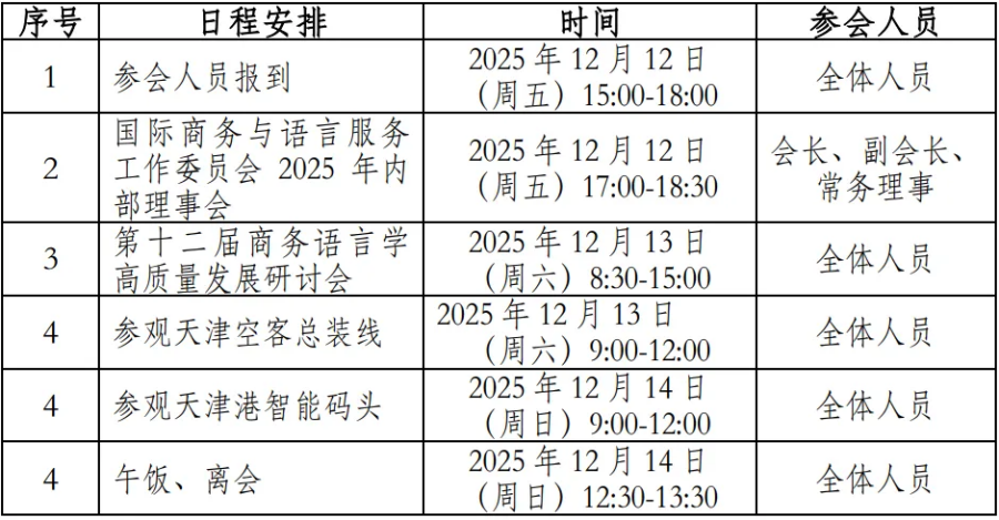2025国际商务与语言服务工作委员会年度会议日程安排