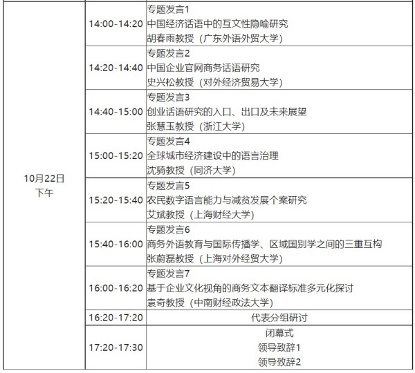 第九届全国商务英语语言学研讨会会议内容
