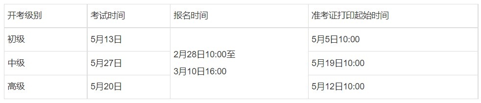 2023年5月BEC考试安排